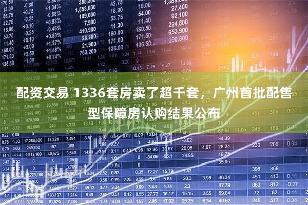 配资交易 1336套房卖了超千套，广州首批配售型保障房认购结果公布