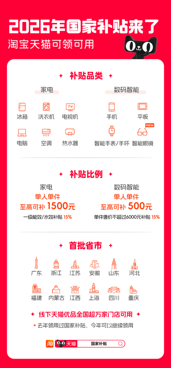 配资门户网网址 2026年国补来了 1月1日起上淘宝天猫领取，家电数码补贴15%